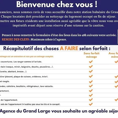 Apartment En Premiere Ligne Vue Pour 5 Personnes Au Grau Du Roi ! Le Grau-du-Roi